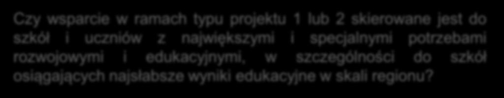 Kryteria wyboru projektów kryteria dodatkowe Czy wsparcie w ramach typu projektu 1 lub 2 skierowane jest do szkół i