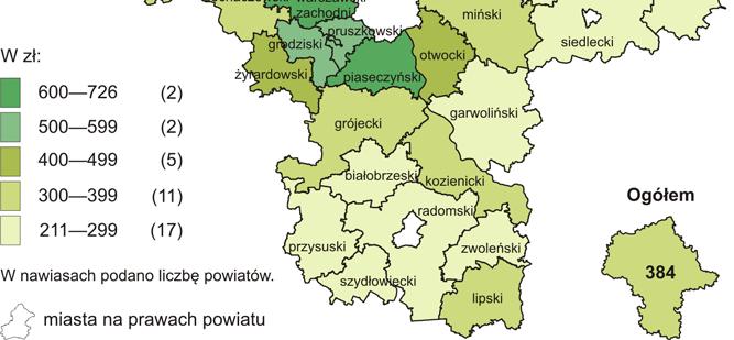 Dochody własne budżetów powiatów na 1 mieszkańca w 2016 r. WYDATKI BUDŻETÓW JEDNOSTEK SAMORZĄDU TERYTORIALNEGO W 2016 r.