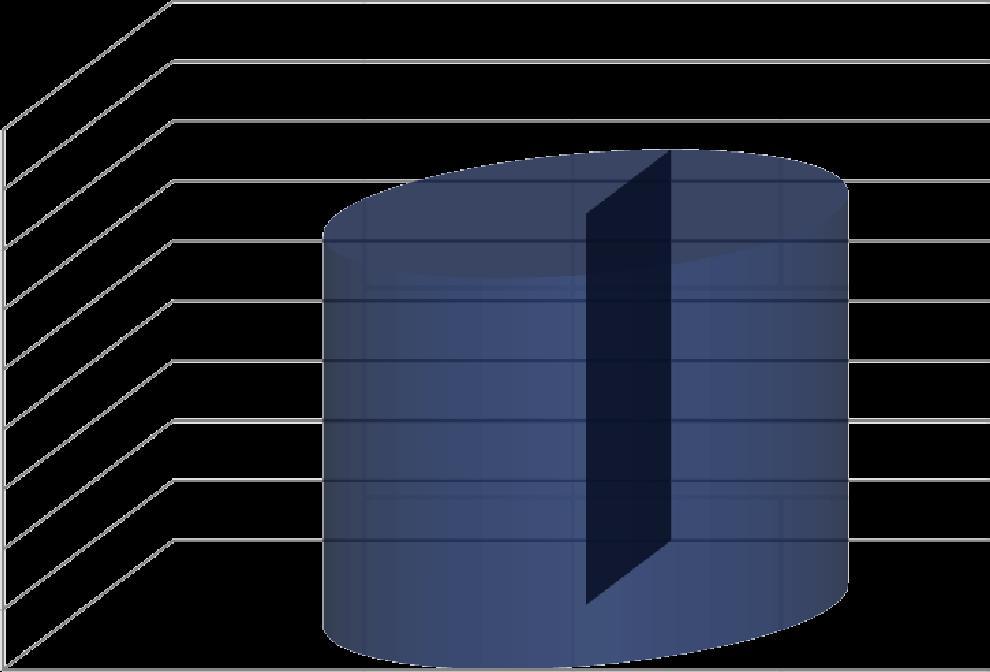 EBIT slajd 6/24 6 90 000 80