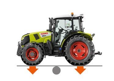 Koncepcja elastycznego ciągnika CLAAS. Budowa Koncepcja ciągników CLAAS. Szeroka podstawa. ARION 400 wprowadza technikę wyższej klasy mocy także do mniejszych gospodarstw.