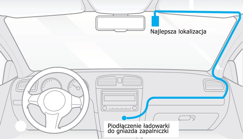 2. Wybierz lokalizację kamery 3. Wyczyść powierzchnię na której ma zostać umieszczona kamera. 4.