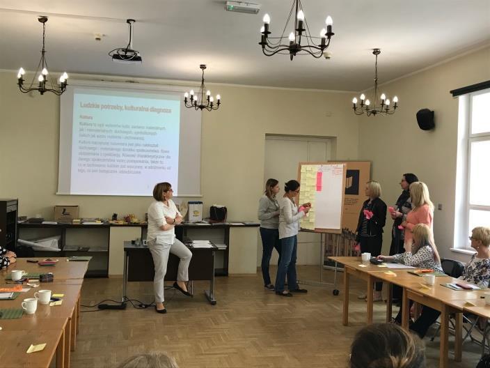 użytkowników biblioteki.