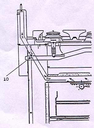 RYS. 5