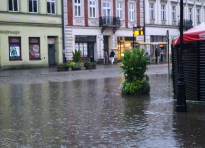 Nowy Sącz Liczba dni
