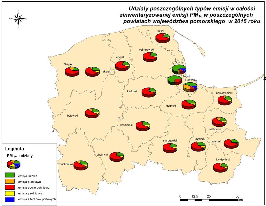 Przykłady