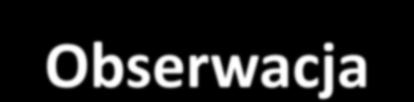 Obserwacja Jak wykorzystać obserwacje w monitorowaniu podstawy programowej? Arkusz hospitacji diagnozującej-przykład.doc Hospitacja diagnozująca - plan Jakie wnioski? Np.