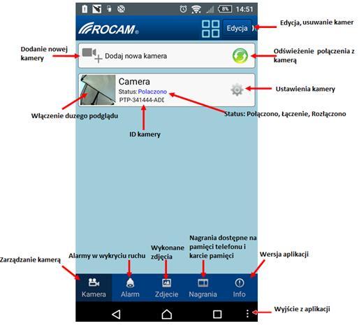 XIV. APLIKACJA MOBILNA Używanie kamery za pomocą urządzeń mobilnych Po zainstalowaniu i włączeniu aplikacji na telefon ukazuje nam się panel główny aplikacji, w którym mamy możliwość zarządzania
