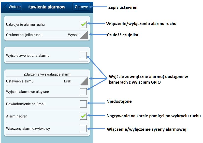 XIV. APLIKACJA Ustawienia Alarmu Możliwość ustawienia powiadomień na
