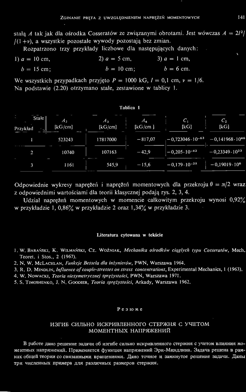 ZGINANIE PRĘTA Z UWZGLĘDNIENIEM NAPRĘŻEŃ MOMENTOWYCH 141 stałą A tak jak dla ośrodka Cosseratów ze związanymi obrotami.