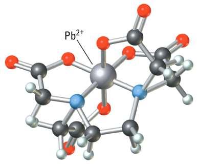 Chelaty Przykłady ligandów, które mogą być donorami dwóch par elektronowych: a) jon węglanowy b) jon szczawianowy