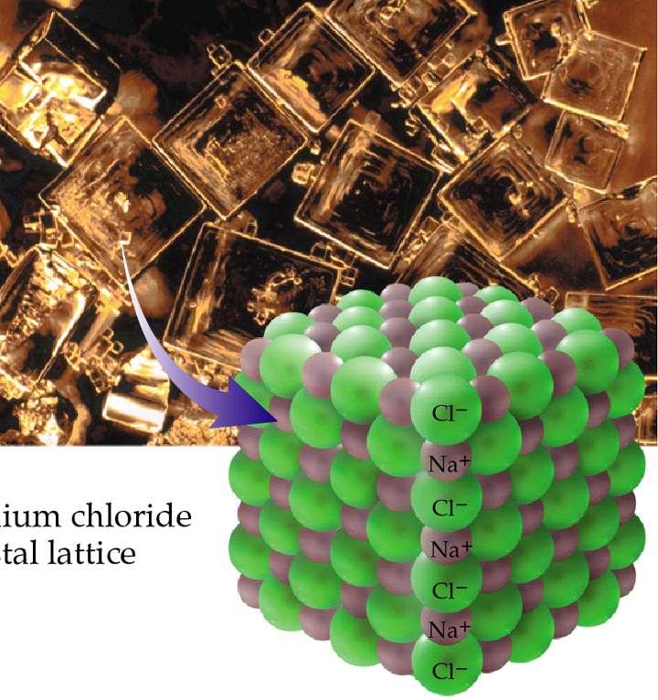 Chlorek sodu Wykład z Chemii