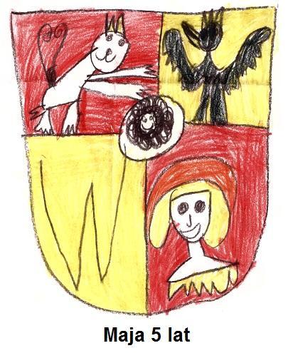 Odkrywanie wartości