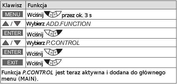 Ustawienie pozycjonera: Opis zamieszczony jest w rozdziale 1.2.1. 2. Ustawienia regulatora procesu: Dodaj funkcję zewnętrzną P.