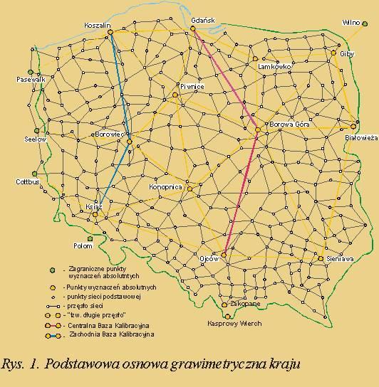 Problemy kalibracji. strona 4 SIEĆ POGK Zakładana głównie metodami względnymi w latach dziewięćdziesiątych.