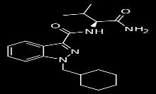 OSTROWIEC ŚWIĘTOKRZYSKI 47 AB-CHMINACA Ślad nr 1 46 puchu 1 do makiet N-{(1S)-1- (aminocarbonyl)-2- methylpropyl]-1- (cyclohexylmethyl)-1hindazole-3-carboxamide C20H28N4O2 zielony susz 48 MDMB-CHMICA