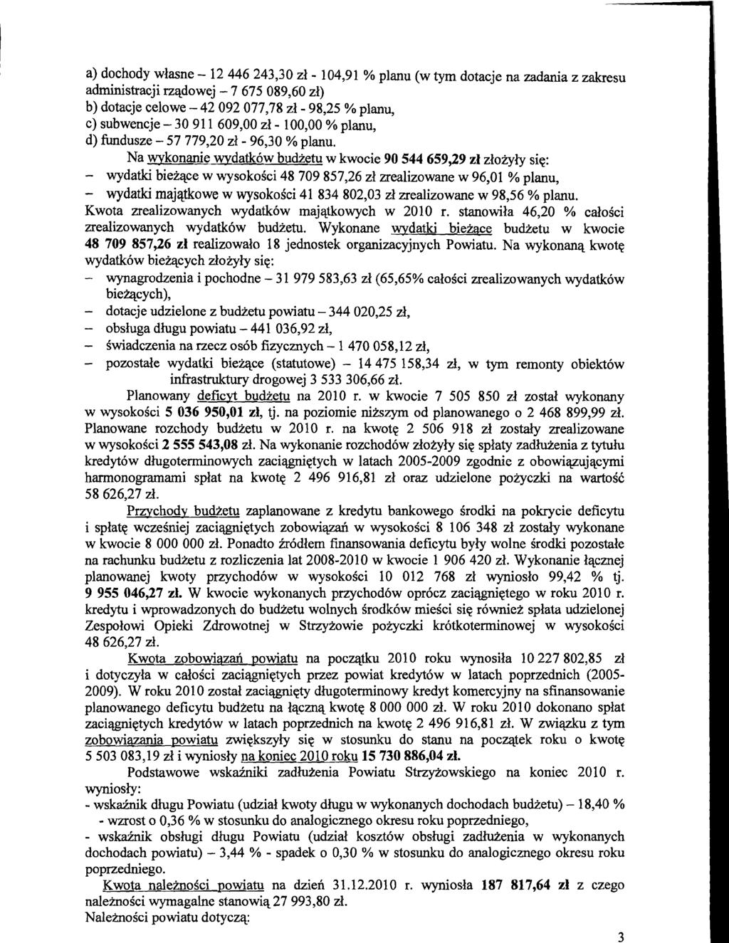 a) dochody wlasne - 12 446 243,3 0 zl- 104,9 1 % planu (w tym dotacje na zadania z zakresu adrninistracji rzqdowej - 7 675 089,60 zl) b) dotacje celowe - 42 092 077,78 zl - 98,25 % planu, c)