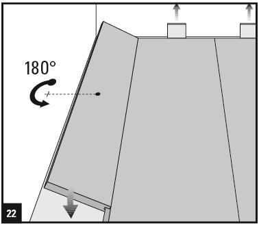 Miarę należy następnie przenieść na panel; panel