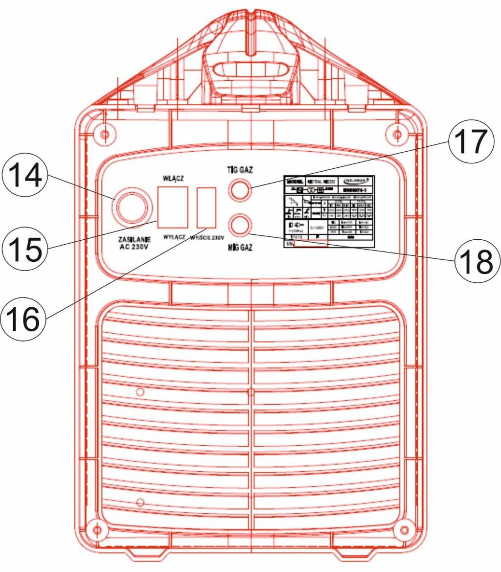 1 wyświetlacz (V) 2 wyświetlacz (A) 3 dioda sygnalizacyjna zasilania 4 dioda sygnalizacyjna alarmu 5 przełącznik MIG-TIG/MMA 6 pokrętło regulacji prędkości posuwu drutu w MIG 7 pokrętło regulacji