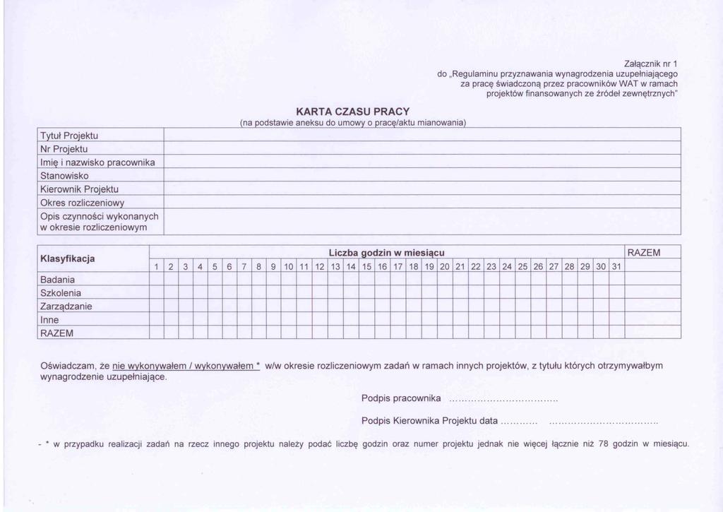 - - - - - -- - Załącznik nr 1 do "Reguaminu przyznawania wynagrodzenia uzupełniającego za pracę świadczoną przez pracowników WAT w ramach projektów finansowanych ze ź ródeł zewnętrznych " KARTA CZASU