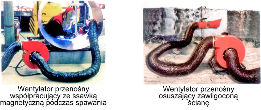 7. UŻYTKOWANIE Jeśli wentylator ma służyć do miejscowej wentylacji wyciągowej, to do króćca ssącego należy podłączyć przewód elastyczny o odpowiedniej średnicy, a na końcu umieścić odpowiednią ssawkę.