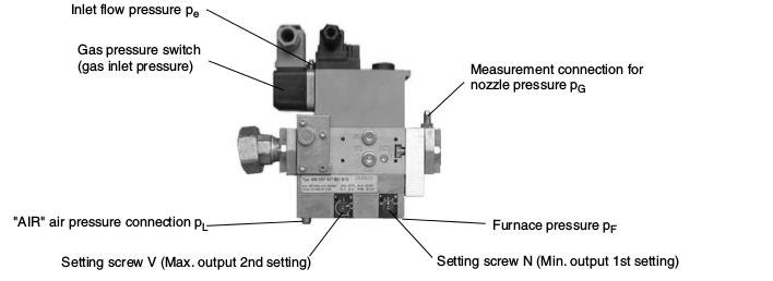 KEVII 1 ½", KEV 2", KEV DN65.