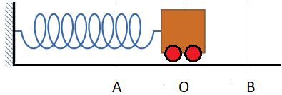 15. Prędkość dźwięku w powietrzu v 1 = 340 m/s, prędkość dźwięku w wodzie morskiej v 2 = 1499 m/s.