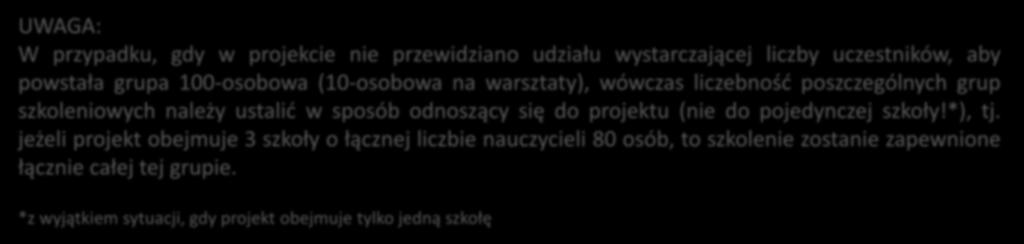 Organizacja programu Moduł III liczebność grup Wykłady dla uczniów 100 osób Wykłady dla rodziców 100 osób Wykłady dla nauczycieli 100 osób Wykłady dla pielęgniarek/higienistek 100 osób Wykłady dla