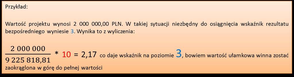 Wskaźniki pomiaru stopnia osiągnięcia założeń konkursu Wskaźnikami obligatoryjnymi dla Wnioskodawców są: Wskaźnik rezultatu: Liczba wspartych w programie miejsc świadczenia usług zdrowotnych