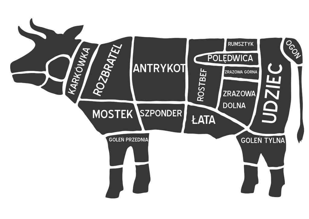 PRAWDOPODOBNIE NAJLEPSZY STEAKHOUSE W WARSZAWIE To co wyróżnia naszą restaurację to przede wszystkim steki, przyrządzane z dbałością o każdy szczegół, z najlepszej jakości mięs.