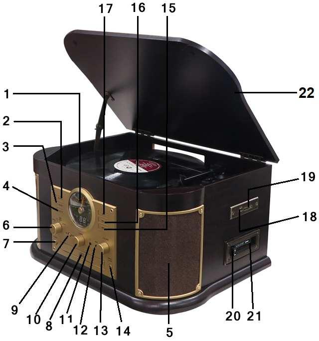Przegląd produktu Widok od przodu i z góry 1 Panel wyświetlacza 2 Stop: Zatrzymanie odtwarzania w trybach CD/USB/SD;