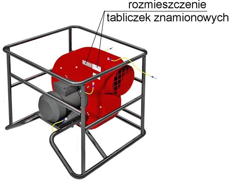 Rys. 5 Lokalizacja tabliczek znamionowych 7. UŻYTKOWANIE Konstrukcja wentylatora i solidne wykonanie pozwalają na długotrwałe użytkowanie bez codziennej obsługi.