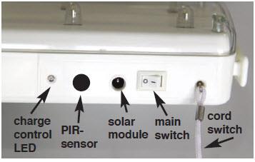 Charge control LED dioda LED ładowania PIR sensor czujnik PIR Solar module moduł solarny Main switch główny przełącznik Cord Switch przełącznik przewodu Uwaga: w miesiącach zimowych czas trwania