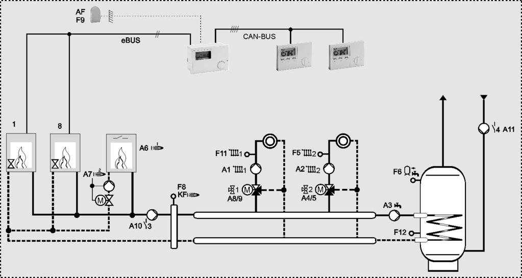 Schematy hydrauliczne Wybór urządzenia Schematy hydrauliczne Urządzenie 01 = E8.