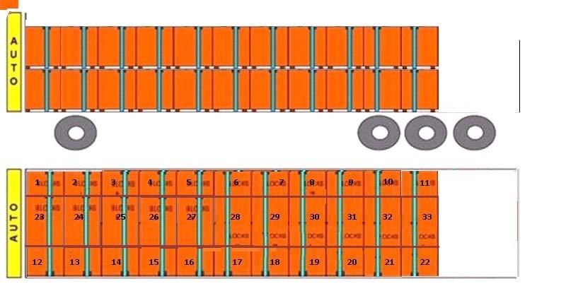 Paleta transportowa o wymiarach 1200 x 1200, 33 palety (produkcja Lux, schemat Roclite) Rysunki przedstawiają metody mocowania przewidziane dla bloków
