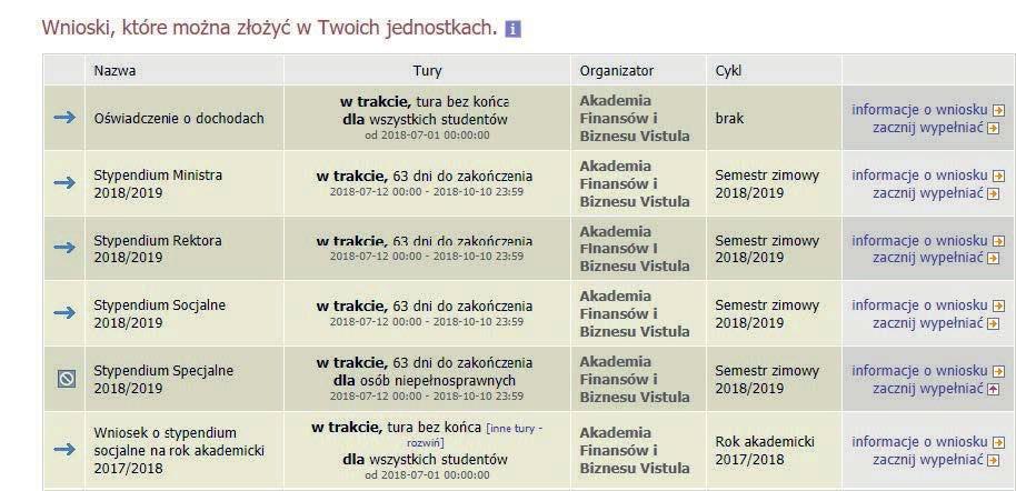 Jeżeli już wcześniej rozpocząłeś wypełnianie wniosku i chcesz je kontynuować lub otrzymałeś informację, że Twoje oświadczenie zostało cofnięte do poprawy, to wyszukaj swój