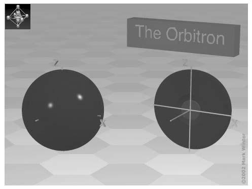 group.shef.ac.uk/orbitron/inde.