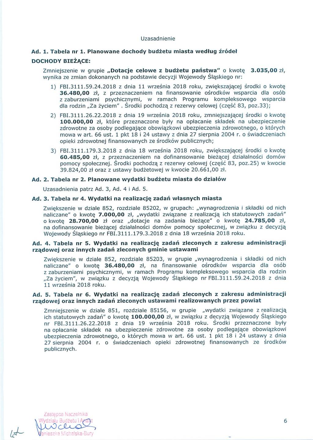 Uzasadnienie Ad. 1. Tabela nr 1. Planowane dochody budżetu miasta według źródel DOCHODY BIEŻĄCE: Zmniejszenie w grupie Dotacje celowe z budżetu państwa" 0 kwotę 3.