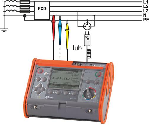 Miernik MPI-530 lub program do sporządzania protokołów z pomiarów SONEL PE5, po wybraniu rodzaju wyłącznika i wprowadzeniu wyniku pomiaru impedancji pętli zwarcia, automatycznie dokona oceny