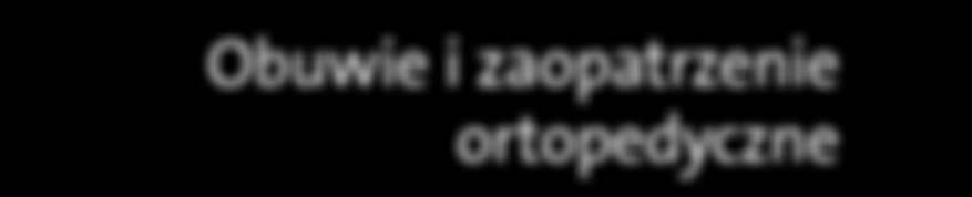 Prewencyjne, pooperacyjne