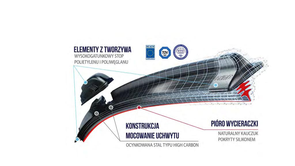 Wycieraczki typu-u bezszkieletowe o długościach 300-700 mm. Mocowanie typu-u 9 mm oraz typu-u 8 mm w jednym. Wycieraczki typu-u charakteryzują się mocowaniami na tzw. haczyk w kształcie litery U.