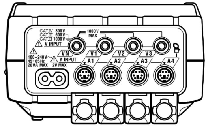 Gniazda Gniazda Gniazda napięciowe AC (VN, V1, V2, V3) Gniazda prądowe (A1, A2, A3, A4) Pokrywa gniazd Gniazdo zasilania Panel
