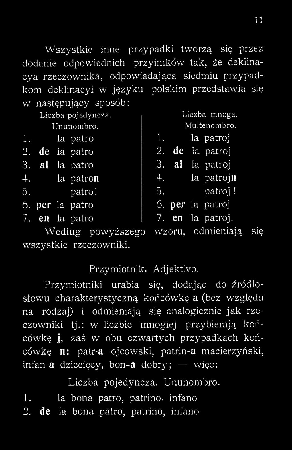 Przymiotniki urabia się, dodając do źródłosłowu charakterystyczną końcówkę a (bez względu na rodzaj) i odmieniają się analogicznie jak rzeczowniki tj.