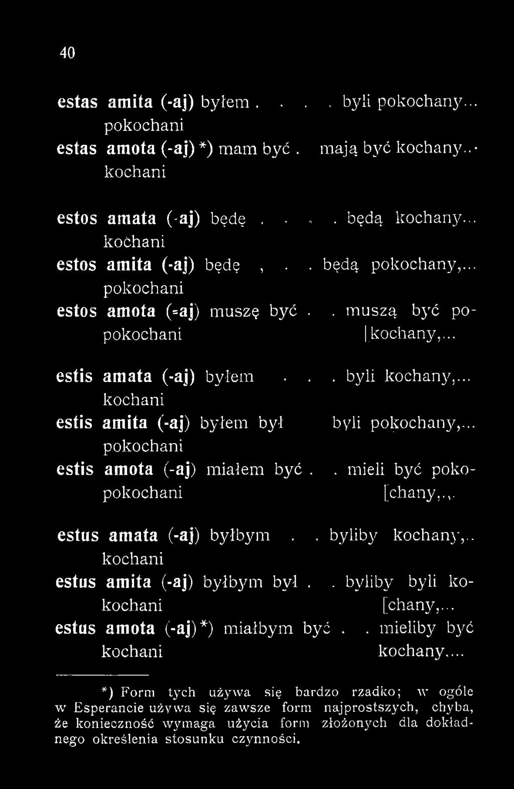pokochani. byli kochany,... byli poljochany,.... mieli być poko- [chany,.,. estus amata (-aj) byłbym.. byliby kochany,., kochani estus amita (-aj) byłbym był.. byliby byli kokochani [chany,.