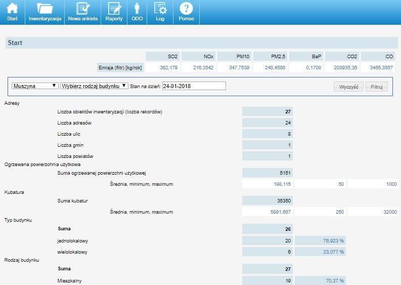 W module Start znajduje się podsumowanie podstawowych danych znajdujących się w Bazie. Na górze strony wyświetlana jest emisja poszczególnych substancji na podstawie danych zawartych w Bazie.