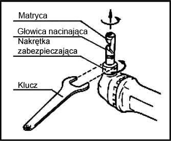Nie wolno używać elektronarzędzia z uszkodzonym przewodem. Nie należy dotykać uszkodzonego przewodu; w przypadku uszkodzenia przewodu podczas pracy, należy wyciągnąć wtyczkę z gniazda.