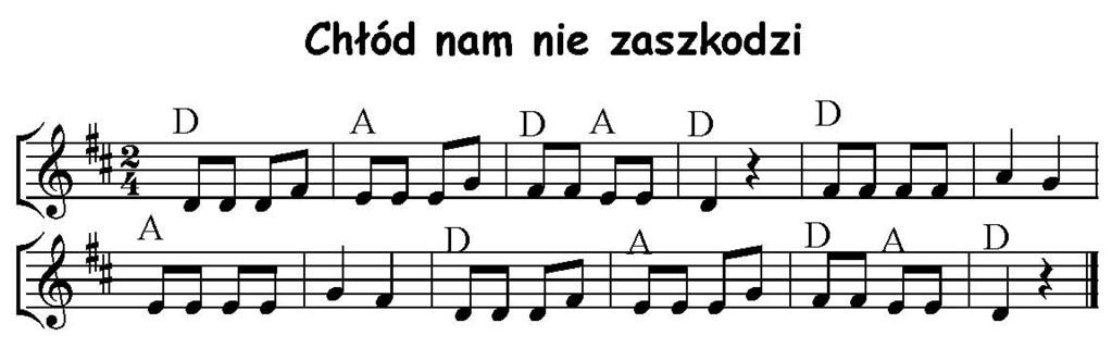 NAUKA AUDIACJI NA ZAJĘCIACH DZIECIĘCEJ ORKIESTRY