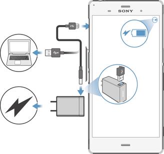 Ładowanie urządzenia Urządzenie jest wyposażone w ładowalną, wbudowaną baterię, która może być wymieniana tylko przez firmę Sony lub autoryzowane centrum serwisowe Sony.