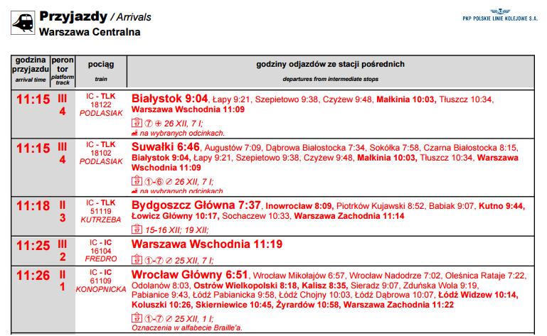 Zadanie 23. Którym pociągiem pasażer dojedzie z Wrocławia Głównego do Warszawy Centralnej? IC-IC 164 Fredro IC-TLK 51119 Kutrzeba IC-TLK 182 Podlasiak IC-IC 619 Konopnicka Zadanie 24.