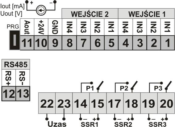 GND (9) wyjście analogowe prądowe (0/4 20mA) lub napięciowe (0/2 10V) PRG złącze programujące do współpracy z programatorem (tylko AR955 lub AR956) 12-13 interfejs szeregowy RS485