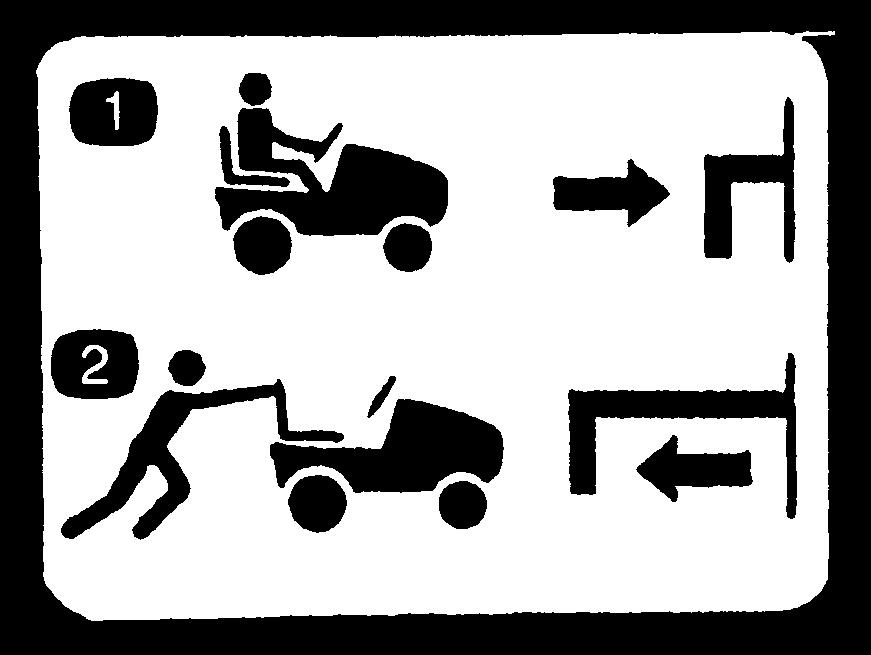 parkovaciu Stop brzdu 2. Zasunutím vypnete vývodový hriadeľ PTO 3.